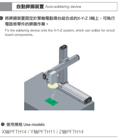 Bevezetés a vonalmodulokba