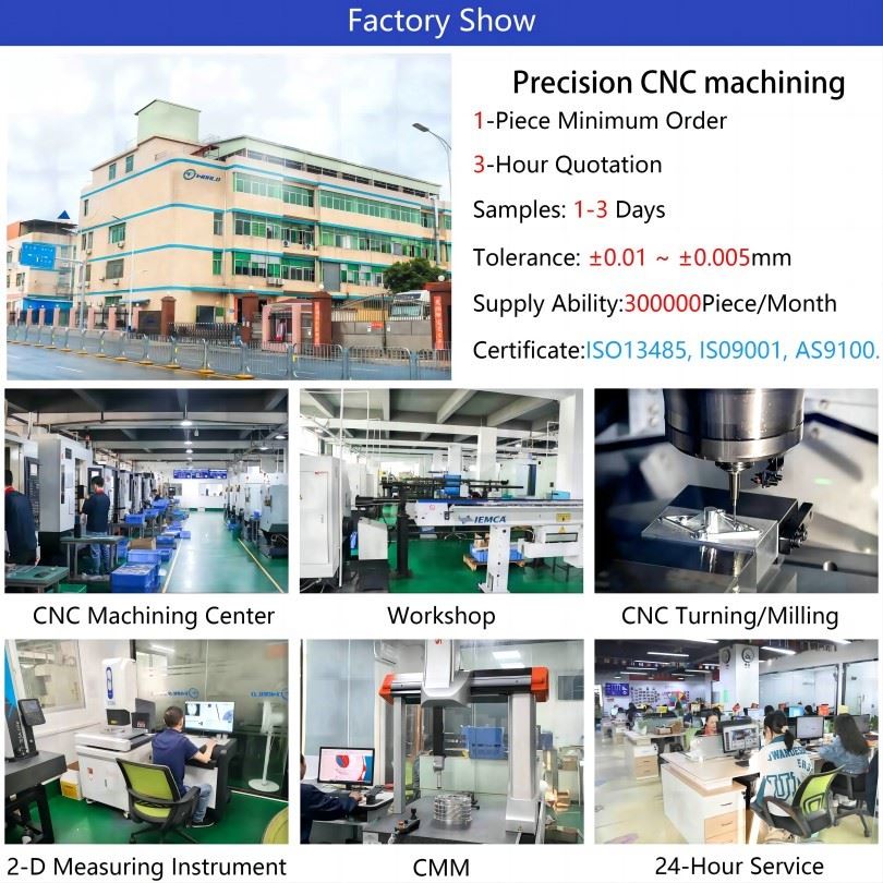 Industrial Gear Mechanism Power Transmission System